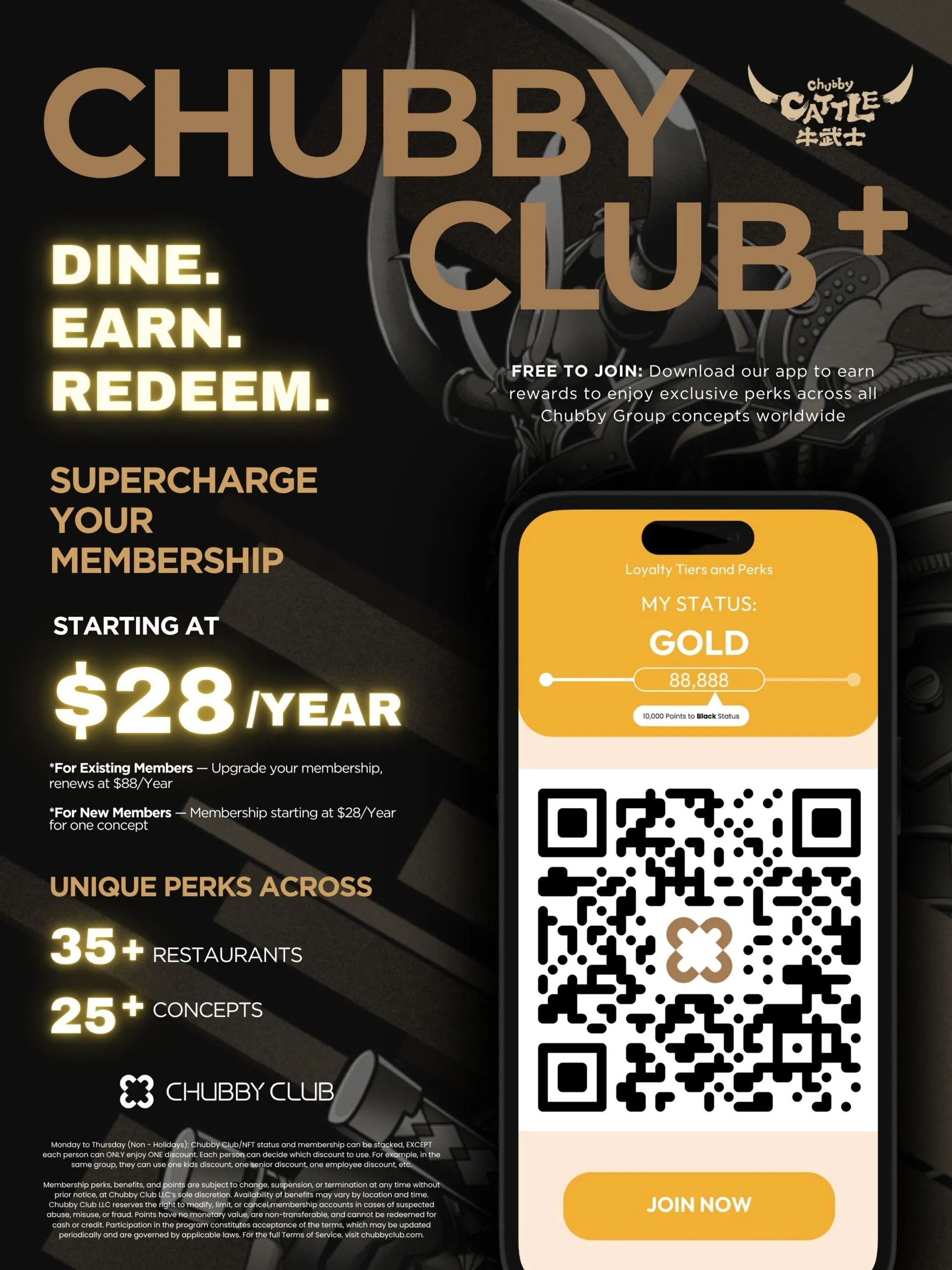 Wagyu Master Shabu | Membership