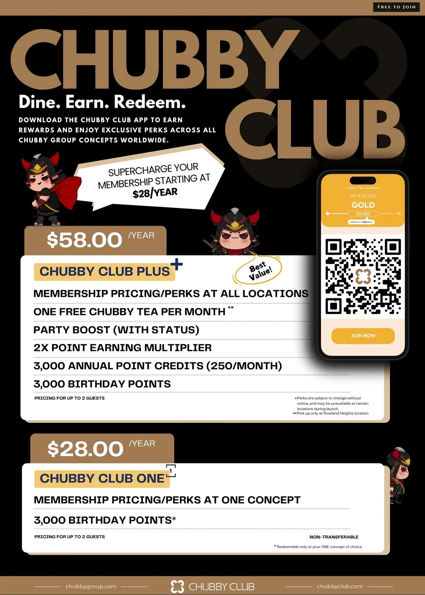 Wagyu Master Shabu | Membership