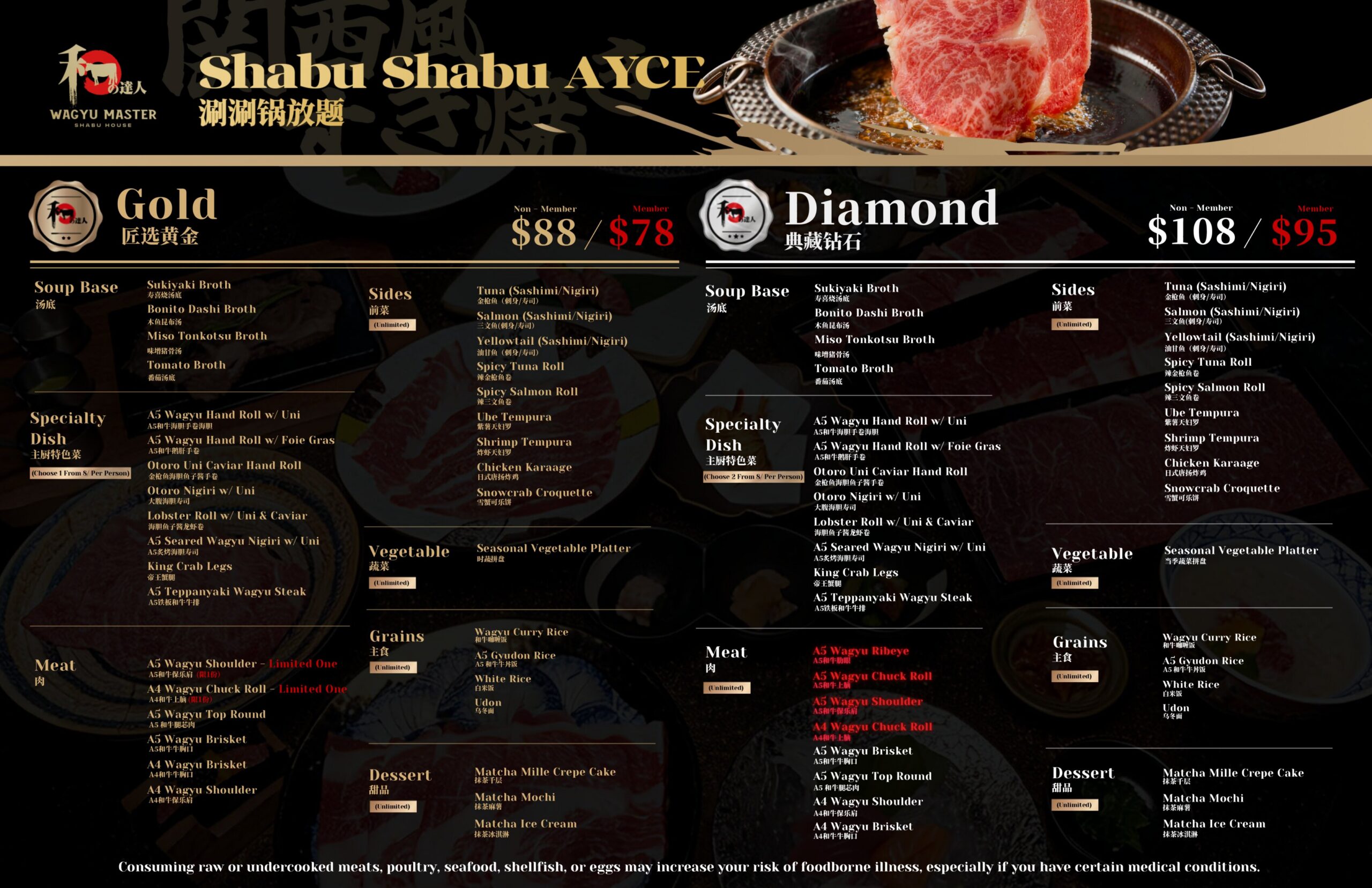 0403_WMSan Jose_Menu-merged-3 Wagyu Master Shabu | Wagyu Master San Jose